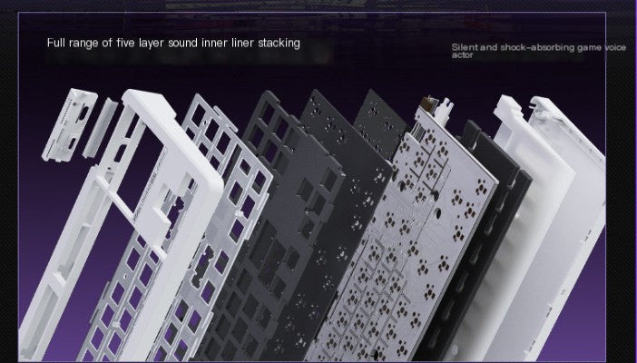 Customized Mechanical Keyboard (One Set)