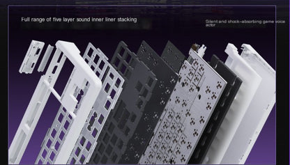 Customized Mechanical Keyboard (One Set)